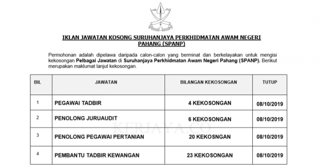 Suruhanjaya Perkhidmatan Awam Negeri Pahang (SPANP)