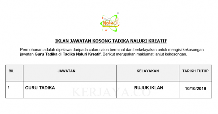 Tadika Naluri Kreatif Tadika Naluri Kreatif ~ Guru Tadika