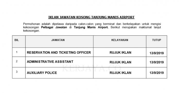 Tanjung Manis Airport Tanjung Manis Airport