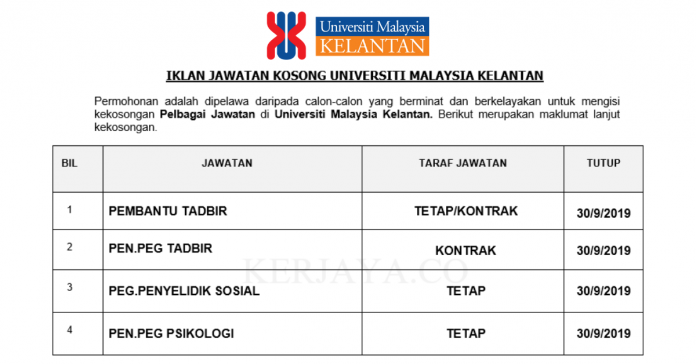 Universiti Malaysia Kelantan Universiti Malaysia Kelantan ~ Pembantu Tadbir, Pen Peg. Tadbir ,Peg.Penyelidik Sosial & Pelbagai Jawatan