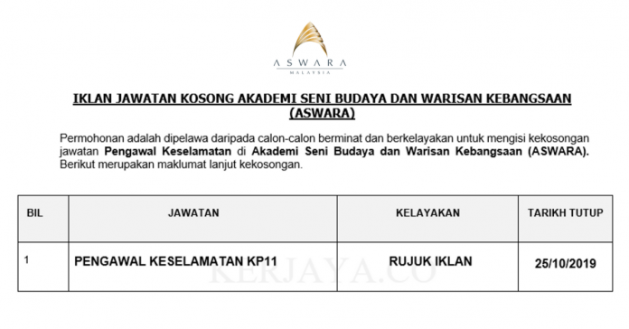 Akademi Seni Budaya dan Warisan Kebangsaan (ASWARA) Akademi Seni Budaya dan Warisan Kebangsaan (ASWARA)