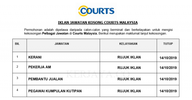 Courts Malaysia ~ Kerani, Pekerja Am, Pembantu Jualan & Pelbagai Jawatan Lain