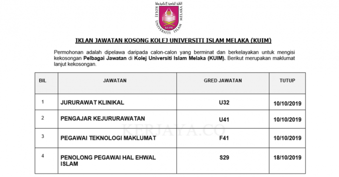 Kolej Universiti Islam Melaka (KUIM) Kolej Universiti Islam Melaka (KUIM) ~ Jururawat, Jururawat Teknikal, Pegawai Teknologi Maklumat & Pen. Peg Teknologi Maklumat