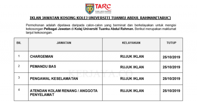 Kolej Universiti Tuanku Abdul Rahman (TARUC) ~ Pelbagai Kekosongan Jawatan