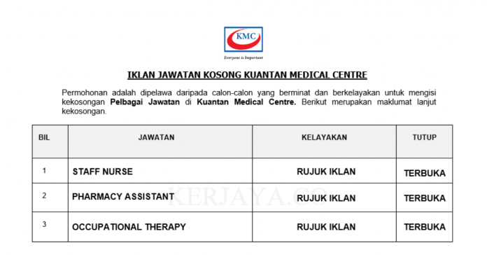 Kuantan Medical Centre Kuantan Medical Centre