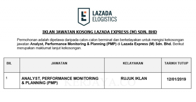 Lazada eLogistics Malaysia (LEL) ~ Analyst, Performance Monitoring & Planning (PMP)