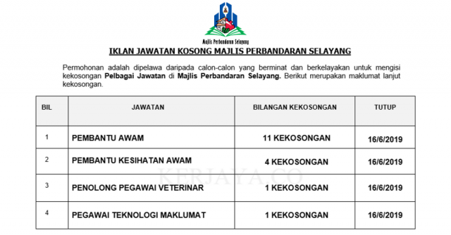 Majlis Perbandaran Selayang ~ Pembantu Awam, Pembantu Kesihatan Awam, Pegawai Teknologi Maklumat & Pelbagai Jawatan Lain