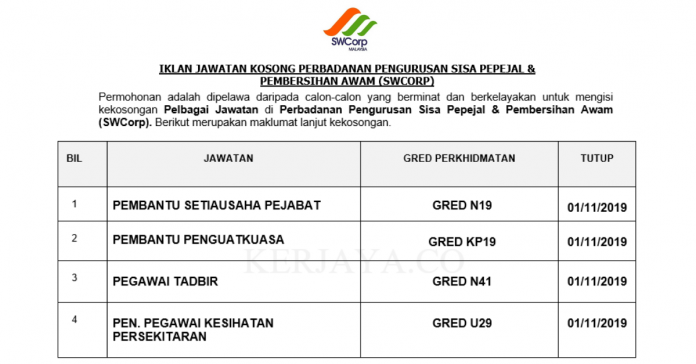 Perbadanan Pengurusan Sisa Pepejal & Pembersihan Awam (SWCorp) Perbadanan Pengurusan Sisa Pepejal & Pembersihan Awam (SWCorp) ~ Pembantu Setiausaha Pejabat,Peg. Penguatkuasa, Peg. Tadbir & Pelbagai Jawatan Lain
