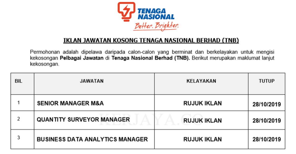 Tenaga Nasional Berhad (TNB) • Kerja Kosong Kerajaan