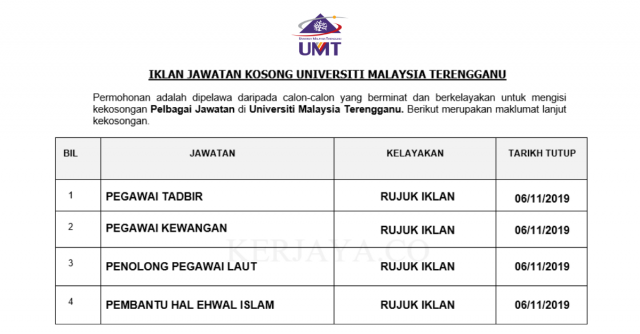 Universiti Malaysia Terengganu ~ Pentadbiran & Pengurusan