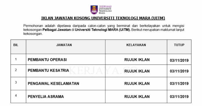 Universiti Teknologi MARA (UiTM) Universiti Teknologi MARA (UiTM)