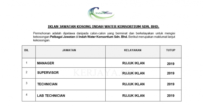 Indah Water Konsortium Sdn. Bhd. Indah Water Konsortium ~ Supervisor, Manager, Technician & Pelbagai Jawatan Lain