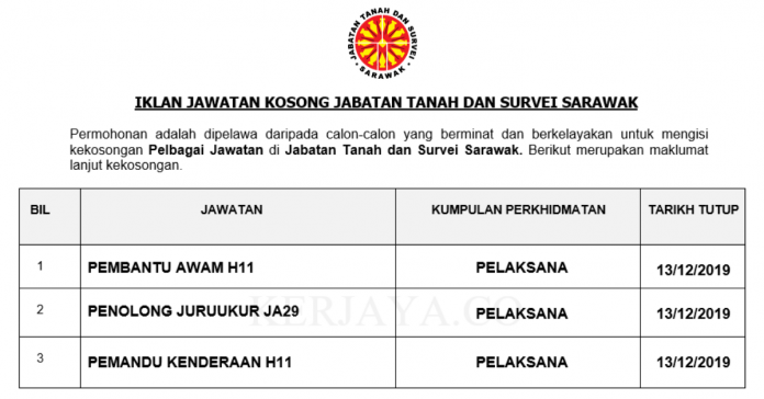Jabatan Tanah dan Survei SarawaK Jabatan Tanah dan Survei Sarawak ~ Pembantu Awam, Penolong Juruukur & Pemandu Kenderaan