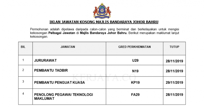 Majlis Bandaraya Johor Bahru Majlis Bandaraya Johor Bahru ~ Jururawat, Pembantu Tadbir, Pembantu Penguatkuasa & Pen.Peg Teknologi Maklumat