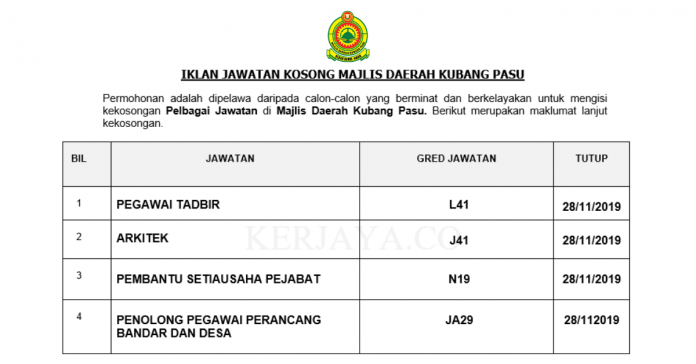 Majlis Daerah Kubang Pasu Majlis Daerah Kubang Pasu ~ Pegawai Tadbir, Pembantu Setiausaha Pejabat, Pen.Peg Perancangan Bandar