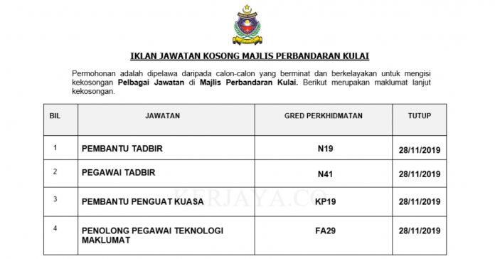 Majlis Perbandaran Kulai Majlis Perbandaran Kulai ~ Pembantu Tadbir, Pegawai Tadbir, Pembantu Penguatkuasa & Pelbagai Jawatan