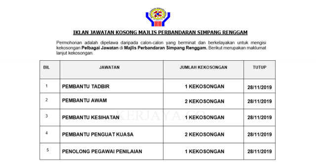 Majlis Perbandaran Simpang Renggam ~ Pembantu Tadbir, Pembantu Awam, Pembantu Penguat Kuasa &Pelbagai Jawatan