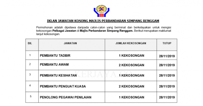 Majlis Perbandaran Simpang Renggam Majlis Perbandaran Simpang Renggam ~ Pembantu Tadbir, Pembantu Awam, Pembantu Penguat Kuasa &Pelbagai Jawatan