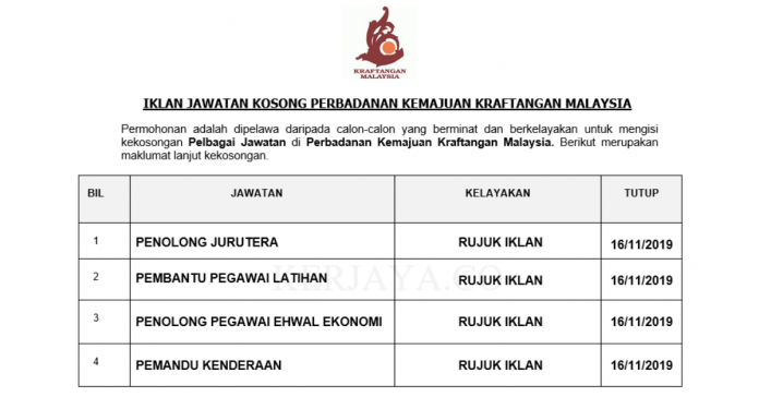 Perbadanan Kemajuan Kraftangan Malaysia Perbadanan Kemajuan Kraftangan Malaysia ~ Pembantu Pegawai Latihan, Penolong Pegawai Ehwal Ekonomi, Penolong Jurutera & Pelbagai Jawatan