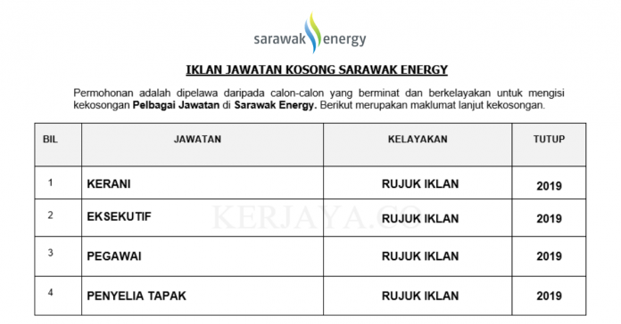 Sarawak Energy Sarawak Energy ~ Pelbagai Kekosongan Jawatan
