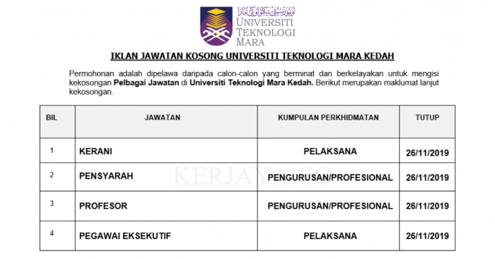 Universiti Teknologi Mara Kedah Universiti Teknologi Mara ~ Kerani, Pegawai Eksekutif & Pelbagai Jawatan