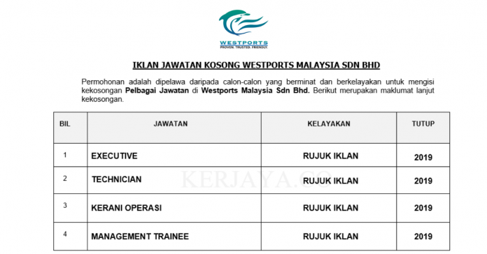 Westports Malaysia Sdn Bhd Westports Malaysia ~ Kerani, Eksekutif , Pelatih Pengurusan & Pelbagai Jawatan Lain