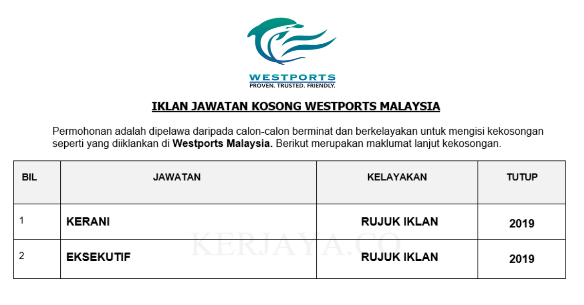Jawatan Kosong Terkini Westports Malaysia ~ Kerani ...