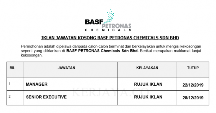 BASF PETRONAS Chemicals Sdn Bhd BASF PETRONAS Chemicals ~ Manager & Finance Executive