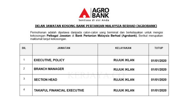 Bank Pertanian Malaysia Berhad (Agrobank) ~ Eksekutif, Branch Manager & Pelbagai Jawatan