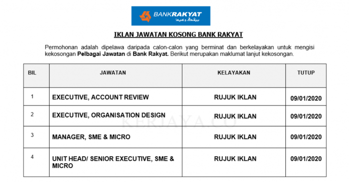 Bank Rakyat Bank Rakyat ~ Pelbagai Jawatan Baru 2020