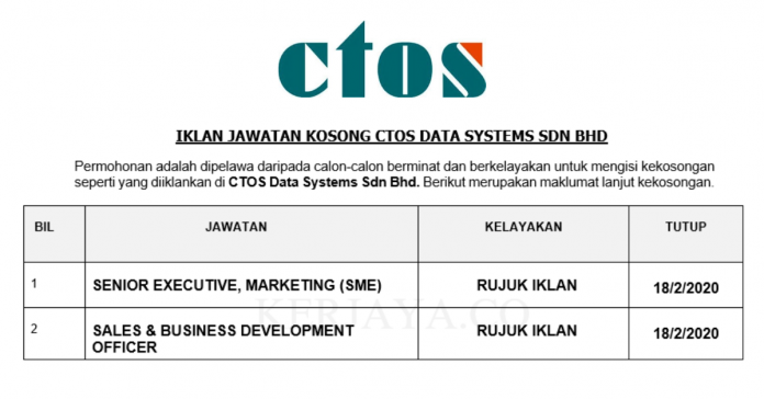 CTOS Data Systems Sdn Bhd CTOS Data Systems ~ Senior Executive, Marketing & Sales & Business Development Officer