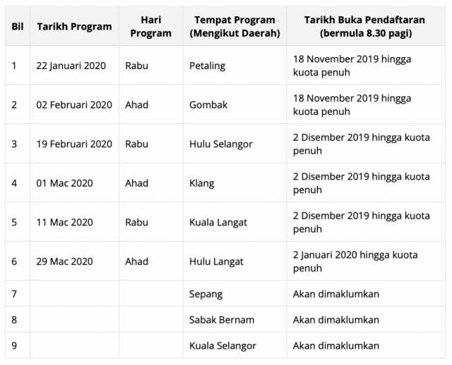 Permohonan Insentif Generasi Muda (iGems) ~ Terima RM300 