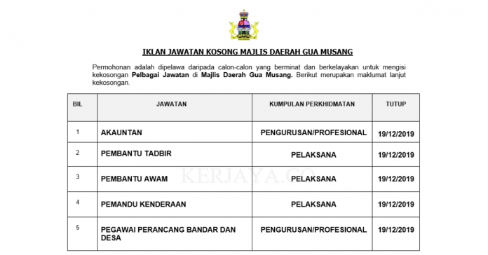 Majlis Daerah Gua Musang Majlis Daerah Gua Musang ~ Pembantu Tadbir, Pembantu Awam, Peg.Perancangan Bandar & Desa & Pelbagai Jawatan