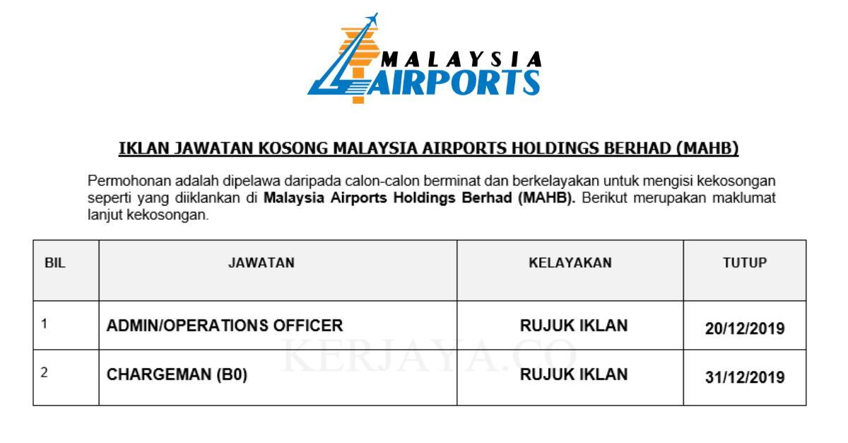 Jawatan Kosong Terkini Malaysia Airports Holdings Berhad (MAHB) ~ Admin