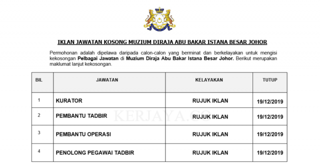 Muzium Diraja Abu Bakar Istana Besar Johor ~ Pembantu Tadbir, Pembantu Operasi, Penolong Pegawai Tadbir & Kurator