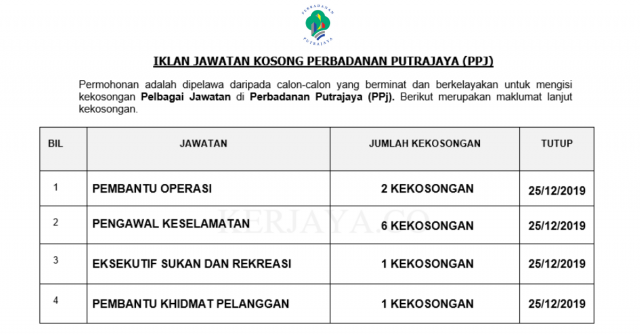 Perbadanan Putrajaya (PPj) ~ Kekosongan Jawatan Pentadbiran & Pengurusan