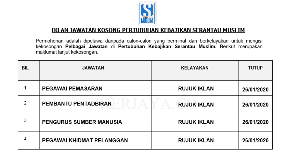 Jawatan Kosong Terkini Pertubuhan Kebajikan Serantau ...