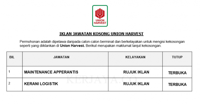 Union Harvest Union Harvest ~ Kerani