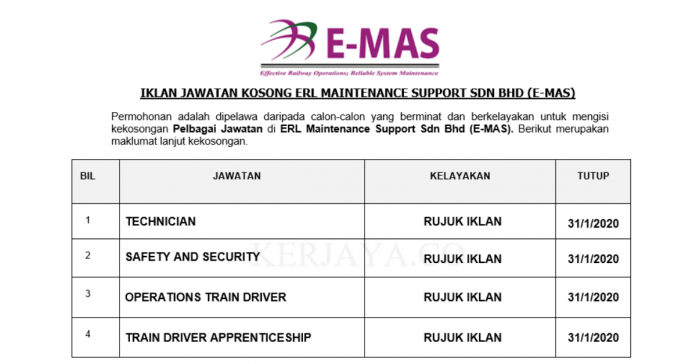 ERL Maintenance Support Sdn Bhd (E-MAS) ERL Maintenance Support ~ Pelbagai Kekosongan Baru 2020