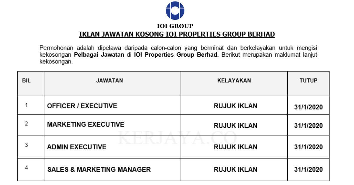 Jawatan Kosong Seluruh Melaka 2020 • Page 4 of 44 • Kerja 