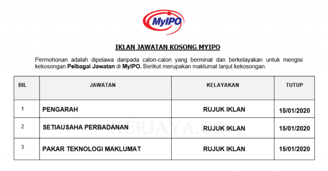 MyIPO ~ Setiausaha Perbadanan & Pakar Teknologi Maklumat
