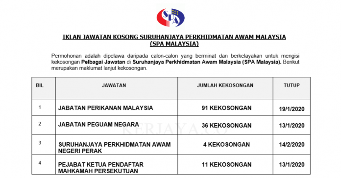 Suruhanjaya Perkhidmatan Awam Malaysia (SPA Malaysia) 142 Kekosongan Baru Suruhanjaya Perkhidmatan Awam Malaysia (SPA MALAYSIA)