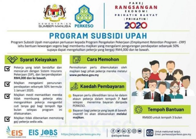 Program Subsidi Upah