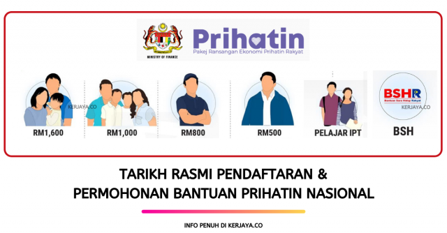 Tarikh Rasmi Pendaftaran & Permohonan Bantuan Prihatin Nasional, Pakej Rangsangan Ekonomi Prihatin Rakyat (PRIHATIN)