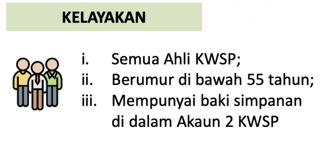 Kelayakan Pengeluaran i-Lestari KWSP