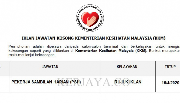 Kementerian Kesihatan Malaysia (KKM)