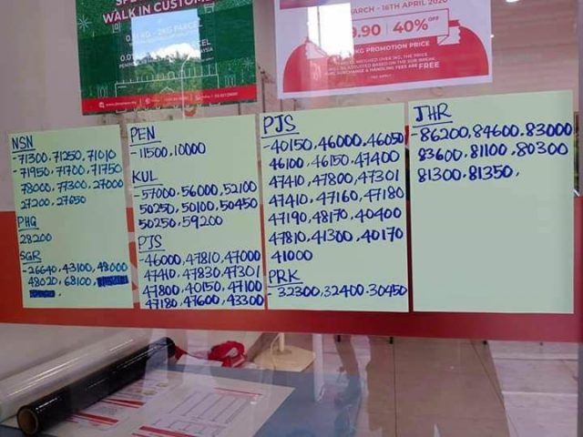 Senarai Kawasan "Red Zone"