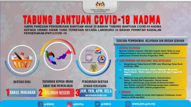 tabung bantuan covid nadma