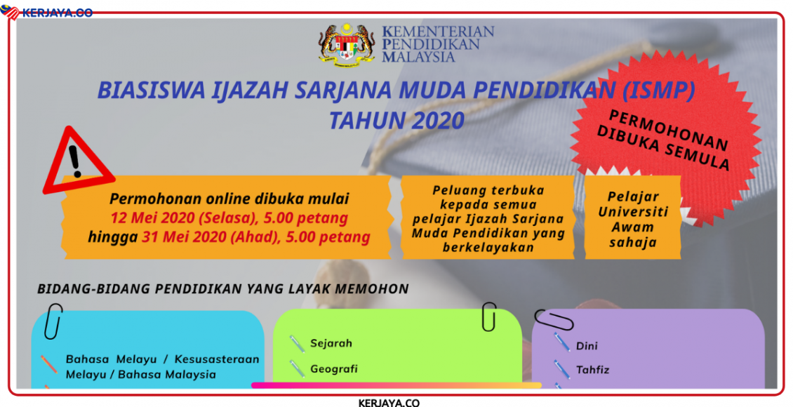 Permohonan Biasiswa Ijazah Sarjana Muda Pendidikan (ISMP) Di Buka