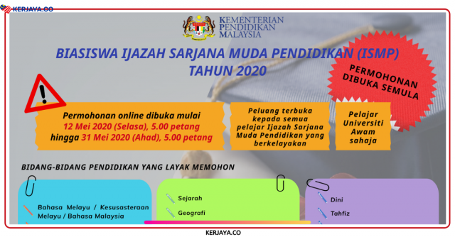 Permohonan Biasiswa Ijazah Sarjana Muda Pendidikan (ISMP) Di Buka